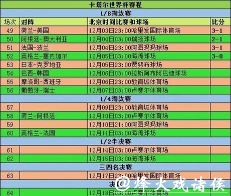 全面解析世界杯比分统计与数据分析 全面解析世界杯比分统计与数据分析
