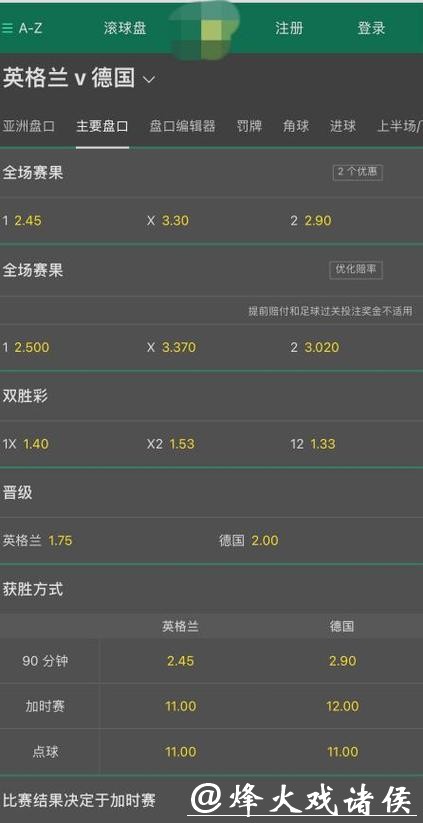 世界杯正规下注平台推荐 世界杯正规下注平台推荐