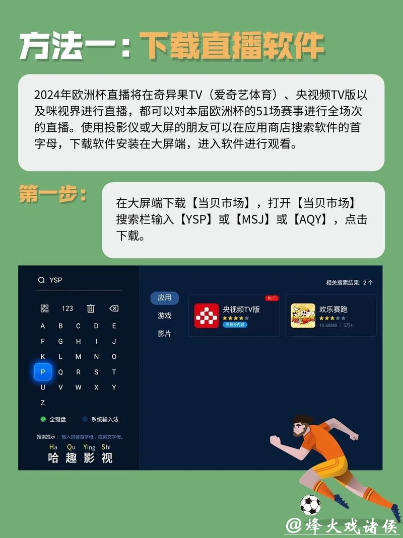 全面解析世界杯直播平台选择指南