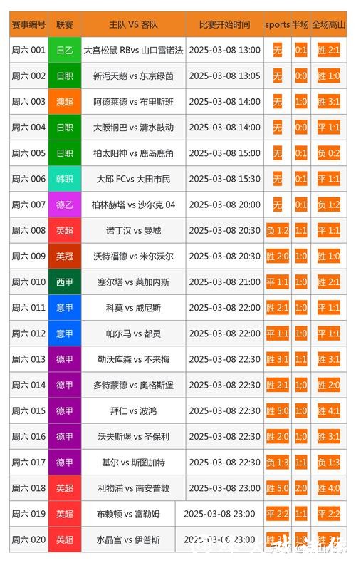 全球最佳世界杯现金投注网站推荐