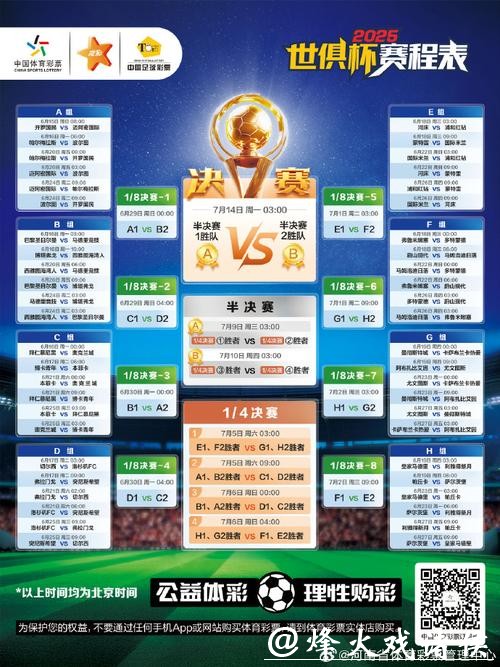 2026世界杯全面赛事介绍