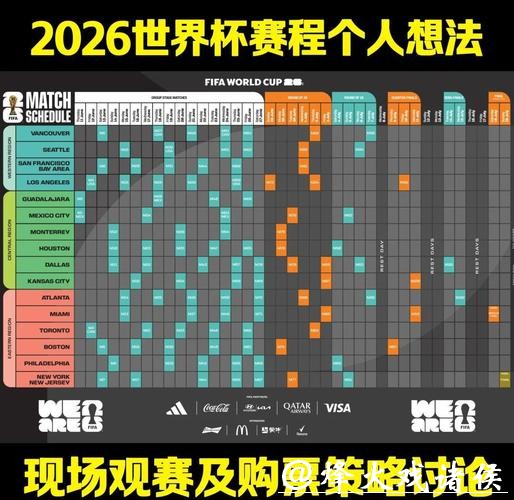 2026世界杯比赛精准推荐与深度分析