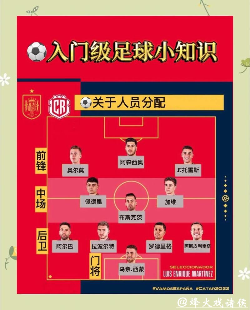 全面解析世界杯下注玩法技巧